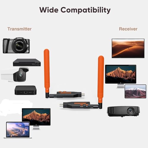 Image of 150M Wireless HDMI Transmitter and Receiver, 1080P 60Hz Wireless HDMI Extender Kit, 150M /450Ft, for Streaming Video to Display /Projector from Laptop, PC etc. (ABS) (Black)
