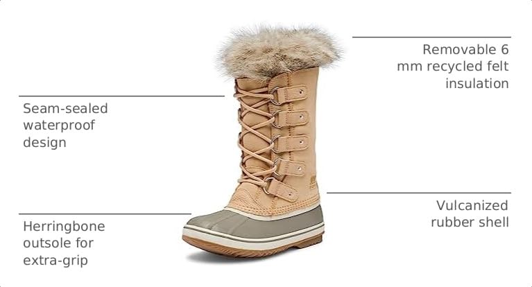 Image of Sorel Womens Joan of Arctic Waterproof Boots