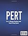 PERT Exam Test Prep & Study Guide 2025-2026: 2-in-1 PERT Book, Test Review for the Florida Postsecondary Education Readiness Test, Including 4 ... Practice Questions with Answer Explanations