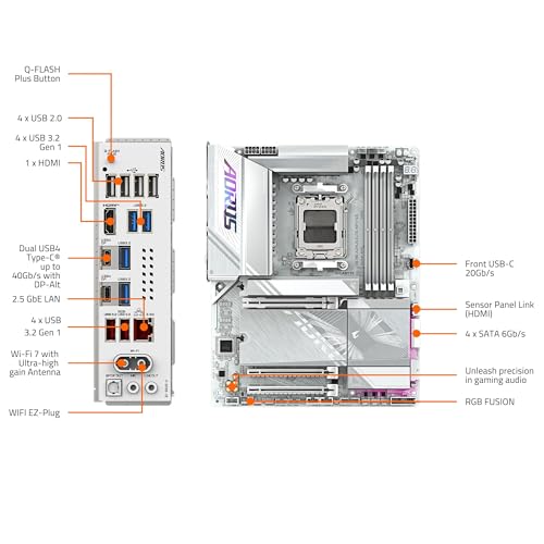 Image of MICRO CENTER CPU Motherboard Combo-AMD Ryzen 9 9950X3D2 Dual Edition CPU Processor with X870E AORUS Elite WIFI7 ICE AM5 Motherboard