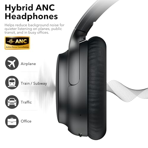 Image of 1Mii E700 Noise Cancelling Headphones Bluetooth Wireless LDAC Hi-Res, Black | Hybrid ANC, 75hr Battery Life, Deep Bass, Comfortable Over-Ear for Commuters & Travelers, aptX Low Latency for TV & Airplane