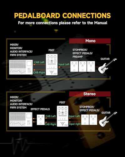 Image of FLAMMA FS07 Stereo Simulation Pedal Electric Guitar Simulator Effects Pedal with 7 User Preset Slots Support IR Loading Software Editing