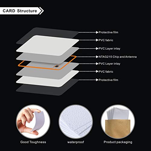 TimesKey 40 NFC Tag PVC Carta (Formato Carta di