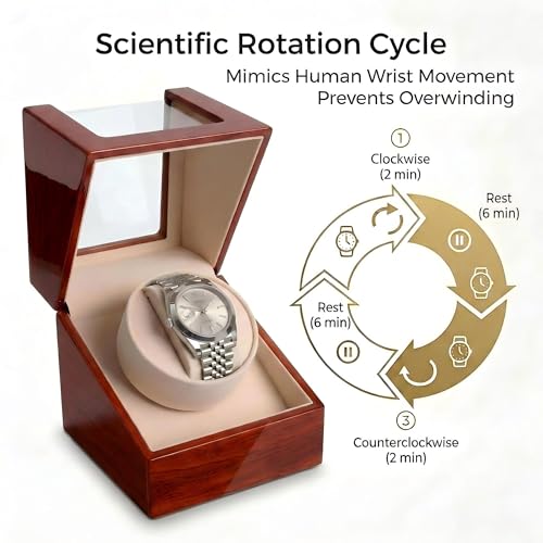 Image of Automatic Watch Winder, Ultra-Quiet Motor (<10dB), Single Watch Winder Box with AC & Battery Power, Hand-Polished High-Gloss Piano Finish, Luxury Watch Winder for Men, Fits Most Automatic Mechanical Watches