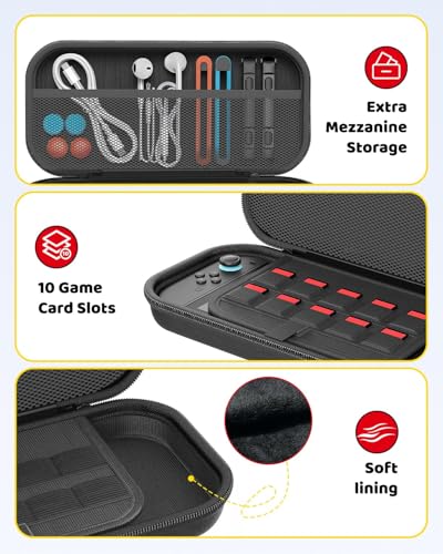 Image of Switch 2 Accessories Bundle for Nintendo Switch 2 2025(All in One Case Kit) | Portable Hard Shell Slim Case with Crystals Protective Cover kit, 2 HD Screen Protectors (7.9 Inch),Dust Plugs, 4 Thumb Grips