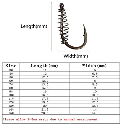 HNHYNSY Angelhaken 10 Teile/Pack Feder fishhooks Stahl bankbedienung swivelangehaken carp jig Explosion mit Loch for… – Bild 3
