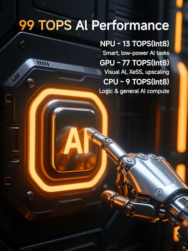 Image of MINISFORUM M1 Pro AI Mini PC Intel Core Ultra 9 285H (16C /16T, Up to 5.4Ghz), 32GB DDR5 1TB SSD, 99 TOPS, 2xUSB4 /HDMI /DP Quad Display, OCuLink, 2.5G LAN, Dual Speaker /DMIC, WiFi 7, BT5.4, Arc 140T GPU