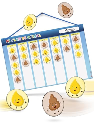 LIKARTO® Pizarra para dejar los pañales - Con 60 imanes y tabla de recompensas - Empezar con el orinal - Potty training - Entrenamiento para ir al baño para niños