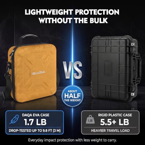 Image of Ultra-Light Case for Starlink Mini, Waterproof EVA Shockproof Bag