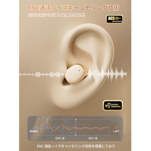 ワイヤレスイヤホン bluetoothイヤホン HiFi音質 低遅延 2026年最新 ブルートゥース5.3 自動ペアリング 接続瞬時 最大60時間再生 Type-C急速充電 マイク付き ハンズフリー通話 タッチ式音量調整 超軽量 快適な装着感 カナル型 日语音声ガイド IPX7防水 商品画像7