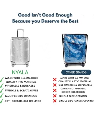 Image of NYALA 3 Pcs Protective Trolley Bag Cover | Suitcase Bag Cover | Waterproof Dustproof Luggage Cover, Clear PVC Suitcase Covers Protectors (28 in, 24 in, 20 in) (Transparent, 3 Size Combo)