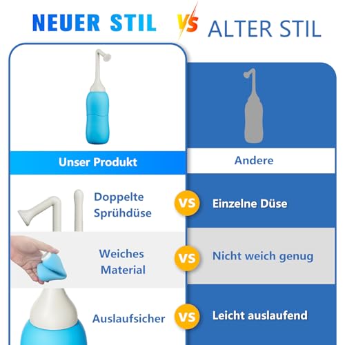 Analdusche für Analverkehr Podusche für Frau - 220ML Po Dusche mit Doppeldüse Intimpflege Damenu Intimdusche Wochenbett Einlaufgerät Darmreinigung Klistier zur Darmspülung Analdusche für Männer & Frau
