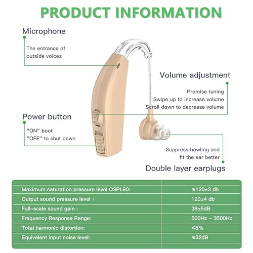 Image of Aika AG-7311 Rechargeable Hearing Aid Amplifier Machine For Old Age with Auto Noise Reduction Features, Full-on Acoustic Gain 38db with Free Dry Kit (1 Piece, Beige, Single Ear)