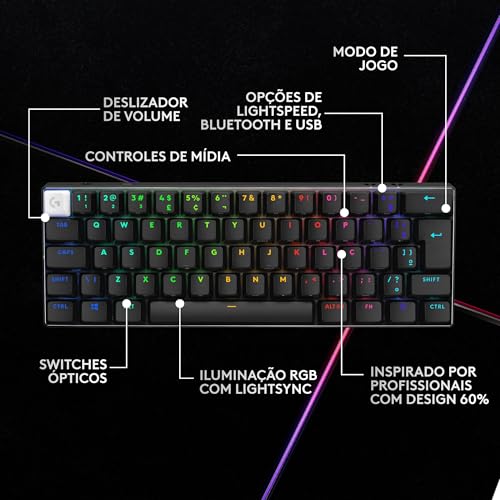 Teclado Mecânico Gamer Sem Fio Logitech G PRO X 60 LIGHTSPEED com Design Ultra Compacto TKL 60%, Swi