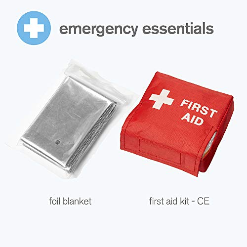 Kit de emergencia para viaje RING miniatura 4