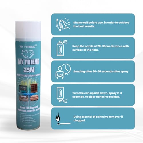 Image of URBAN-X Adhesive Spray for Acoustic Foams and Soundproofing Panels 650ML | Adhesive for Soundproofing & Acoustic Panels | Covers 90-100 Sqft. Area Per Bottle - My Friend (1)