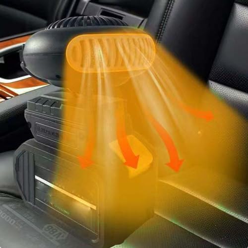 AUNMAS 170W Portable Space Heater with Thermostat, Compact Electric Heater for Indoor Use, Compatible with 20V MAX Batteries (DCB201, DCB203, DCB204, DCB206, DCB207, DCB208)