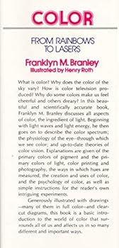 Color, from Rainbows to Lasers
