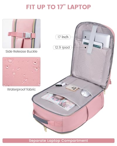 undefined LOVEVOOK 50L Travel Backpack for Women & Men, Airline Approved Carry On Luggage with 3 Packing Cubes, TSA Overnight Bags, Waterproof Personal Item Bag, Weekender Essentials Backpacks fits 17" Laptop の商品画像 7