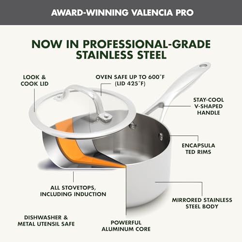 Image of GreenPan Valencia Tri-Ply Stainless Steel 1.6QT Sauce Pan with Lid, Induction Ready, Mirror Finish, Dishwasher Safe & Oven /Broiler Safe to 600F, Compatible with All Cooktops, Chefs Cooking Pot