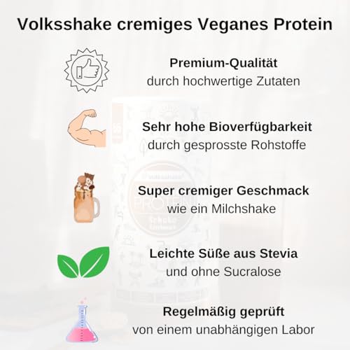Veganes Protein Schoko | 1000g | 12 pflanzliche Proteinquellen | Ohne Sucralose | Ohne Soja & Gluten | Premiumqualität vom Bodensee | Made in Germany