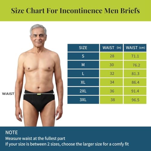 Image of Leakproof Underwear For Men | Absorbs 35ml Of Leaks | Wash & Reuse | Anti Bacterial, Hygienic & Leakproof | Comfy Cotton | Pack Of 1 | Black | XXXL