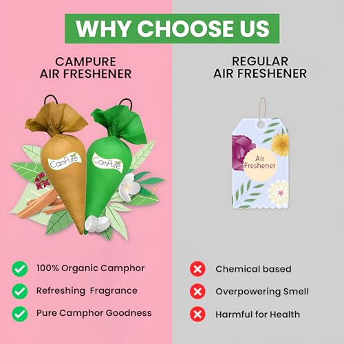Image of CamPure Camphor Cone (1 Jasmine + 1 Sandalwood) Pack Of 2-100% Organic | Air Freshener For Car, Wardrobe, Office Cabin's, Drawers, Travel Bag & Bathroom
