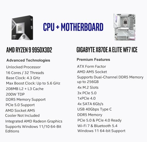 Image of MICRO CENTER CPU Motherboard Combo-AMD Ryzen 9 9950X3D2 Dual Edition CPU Processor with X870E AORUS Elite WIFI7 ICE AM5 Motherboard