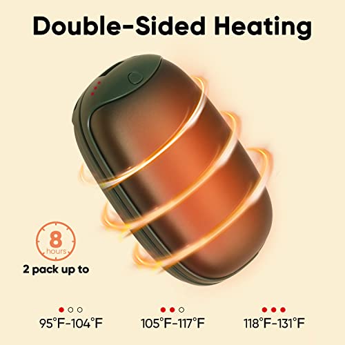 2 Pack Hand Warmer Rechargeable, Magnetic Twins Electric Hand Warmer, Reusable Type-C Usb Hand Warmer, Portable Hand Warmer 8000Mah, Great For Outdoor Sports, Hunting, Camping, Golf, Warm Gifts #TOP1