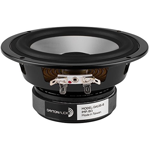 audio pro W-53A ウーファーユニット m0s10056 41YcH09UZfL.jpg
