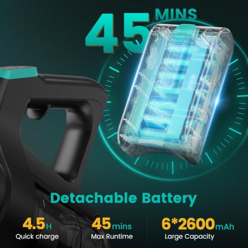 Image of Zefiro Cordless Vacuum Cleaner, 450W 40kPa Stick Vacuum
