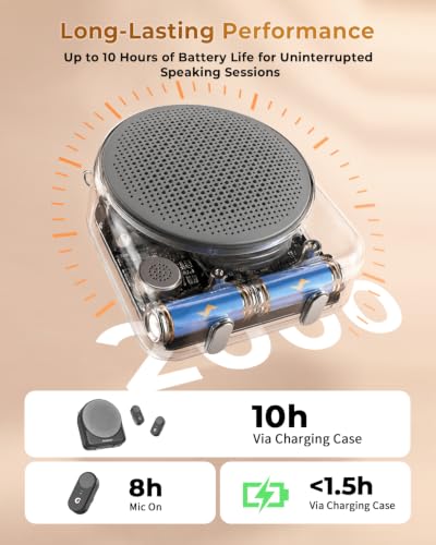 Image of GRENARO Wireless Voice Amplifier for Teachers, 10W Portable Voice Speake with Wireless Microphone, Bluetooth 5.3, Support for Classroom, Presentation, Training & Tour Guide (10W Wireless)