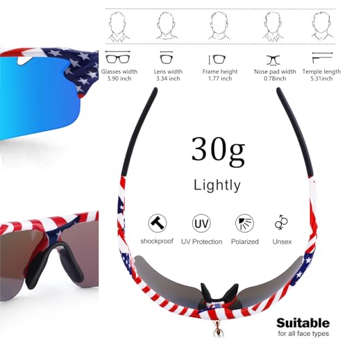 Image of BangLong Polarized UV400 Sports Sunglasses with 5 Lenses for Men Women | TR90 Flexible Frame, 5 Interchangeable Lens with RX Insert, 0.9oz Sports Glasses for Running Cycling Baseball Hiking