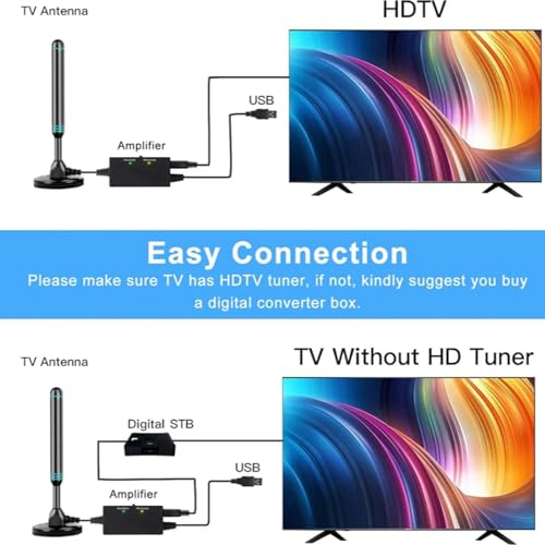 Pantallas, Electronics Imagen adicional