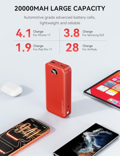 Image of Nusyddy Portable Charger 20000mAh PD20W w /Built-in Cables & Wall Plug Red | PD20W Fast Charging, High Capacity, LED Display, Charge 5 Devices at once, TSA Approved, Compatible with iPhone /iPad /Samsung