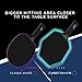 STIGA 1602020165 Table Tennis Racket, Cyber Shape Carbon, Hexagonal Racket, Pen Holder Racket, Pen (Pen)