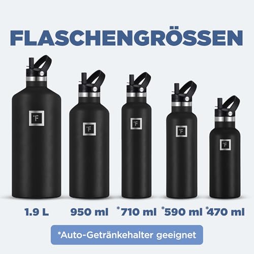 IRON °FLASK Edelstahl Trinkflasche mit 3 Deckel - Auslaufsicher Thermosflasche - Metall Wasserflasche Doppelwandig Isoliert BPA-freie fur Sport Schule Fitness Camping 6