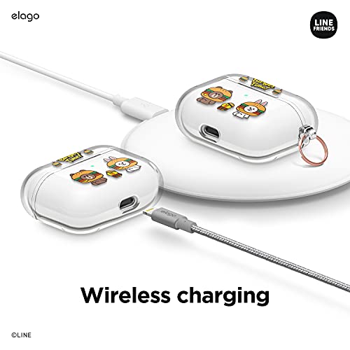 Elago L Line Friends Burger Time Clear Case Compatible With Airpods Pro, Durable Full Body Protection, Reduced Yellowing, Reduced Smudging [Official Merchandise] (All) #TOP5