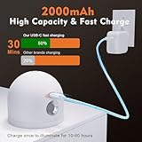 Zoom IMG-2 rinfency 2 lampade da parete Zoom IMG-2 rinfency 2 lampade da parete