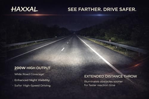 Image of H4 Projector LED Headlight Bulb 200W - Ultra Bright 6000K Sky White Turbo LED Luma-Beam Technology Anti-Glare for Car Motorcycle Bike | 200W, 6000K Sky White, Turbo LED Luma-Beam Technology, Anti-Glare, For Bike & Car