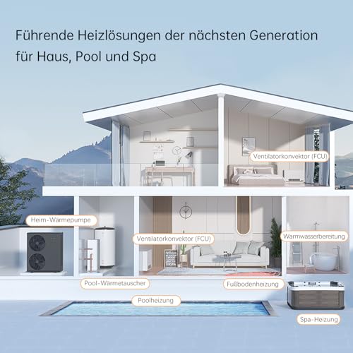 ALSAVO Monoblock Luft Wärmepumpe INVERBOOST HEAT R290 10 kW, Einphasig mit Doppellüfter, A+++ Energieeffizienz für Warmwasser und Heizung, BaFa Förderfähig-5