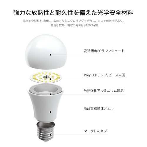 Bullishman SUN-A19-9W Full Spectrum Sun Light Bulb - A19 9W, Boosts Energy, Mood & Performance, Near-Perfect Color Rendering, Imitate Sunlight Indoors thumb #2