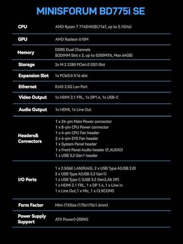 Image of MINISFORUM BD775i SE Motherboard AMD Ryzen 7 7745HX Barebone Gaming PC, HDMI+DP+USB-C Triple Video Outputs,2X DDR5 SODIMM Slot Mini PC, 2.5G RJ45, Radeon 610M Graphics