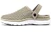 Imagen de Zuecos Mujer Hombre Zapatillas de Playa Sandalias Piscina Verano Respirable Zapatos de Jardín Antideslizante Clogs Malla Casual Pantuflas