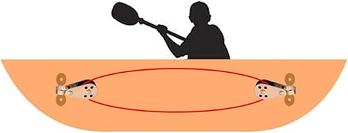 Miniatura 6 de 2Sets Stainless Steel Pulley Block with Pad Eye and Screws for Kayak Canoe Boat Anchor Trolley Kit