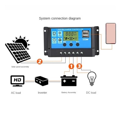Contrôleur de charge solaire 30A avec écran LCD multifonction - 7