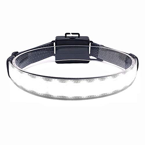 Wide Beam Headlamp Wide Angle Headlamp Flashlight LED Headlamp Battery Powered Headlamp LED Headband Lights with Elastic Headband Perfect for Camping Hiking Running Gear