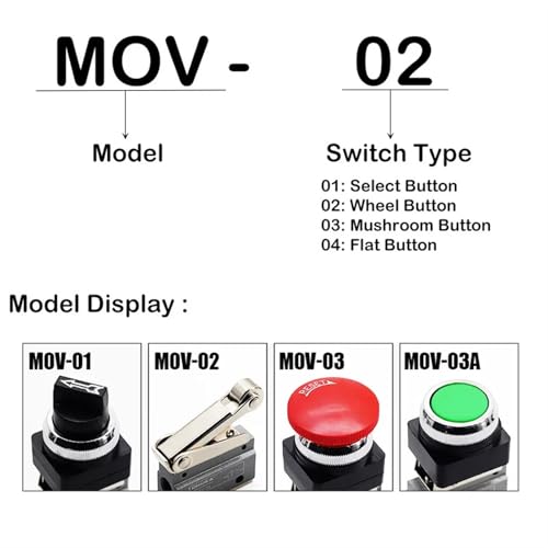 Válvulas direccionales mecánicas: Modelo neumático MOV-03 de 3 vías 4