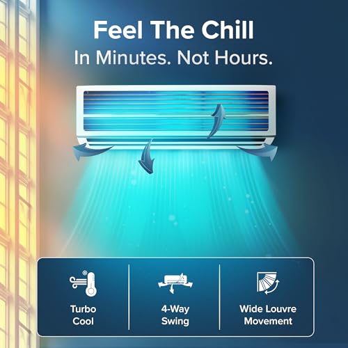 Image of Blue Star 2 Ton 3 Star, New Star Rated, Inverter Split AC (Copper,4-Way Swing, DigiQ Hepta Sensor, Blue Fins,Turbo Cool, Self Clean Technology (IA322DXU, White)