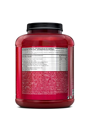 Proteínas, Imagen adicional